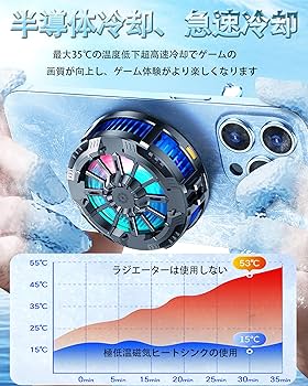 ポータブル半導体携帯電話クーラー用ライト冷却 81aQ+23mC1L._UF350,350_QL80_.jpg
